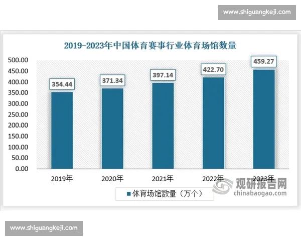 全面解读体育数据官网 助力运动分析与赛事预测的权威平台