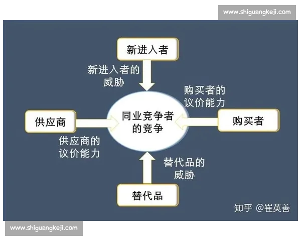 体育赛事分析逻辑体系构建与应用方法探讨 体育赛事分析逻辑体系构建与应用方法探讨